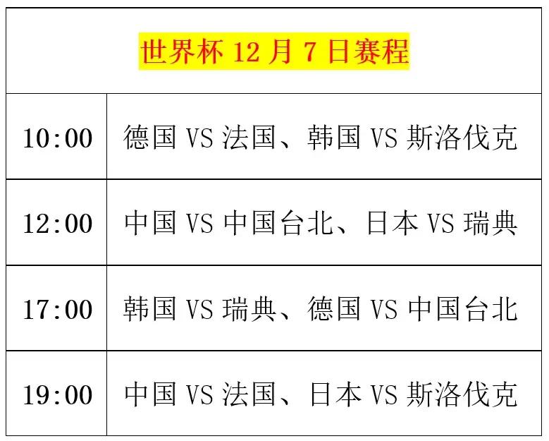 神秘之师朝鲜队为什么不参加呢？难道是缺少机票钱？[捂脸]说实在的:缺少了朝鲜🇰