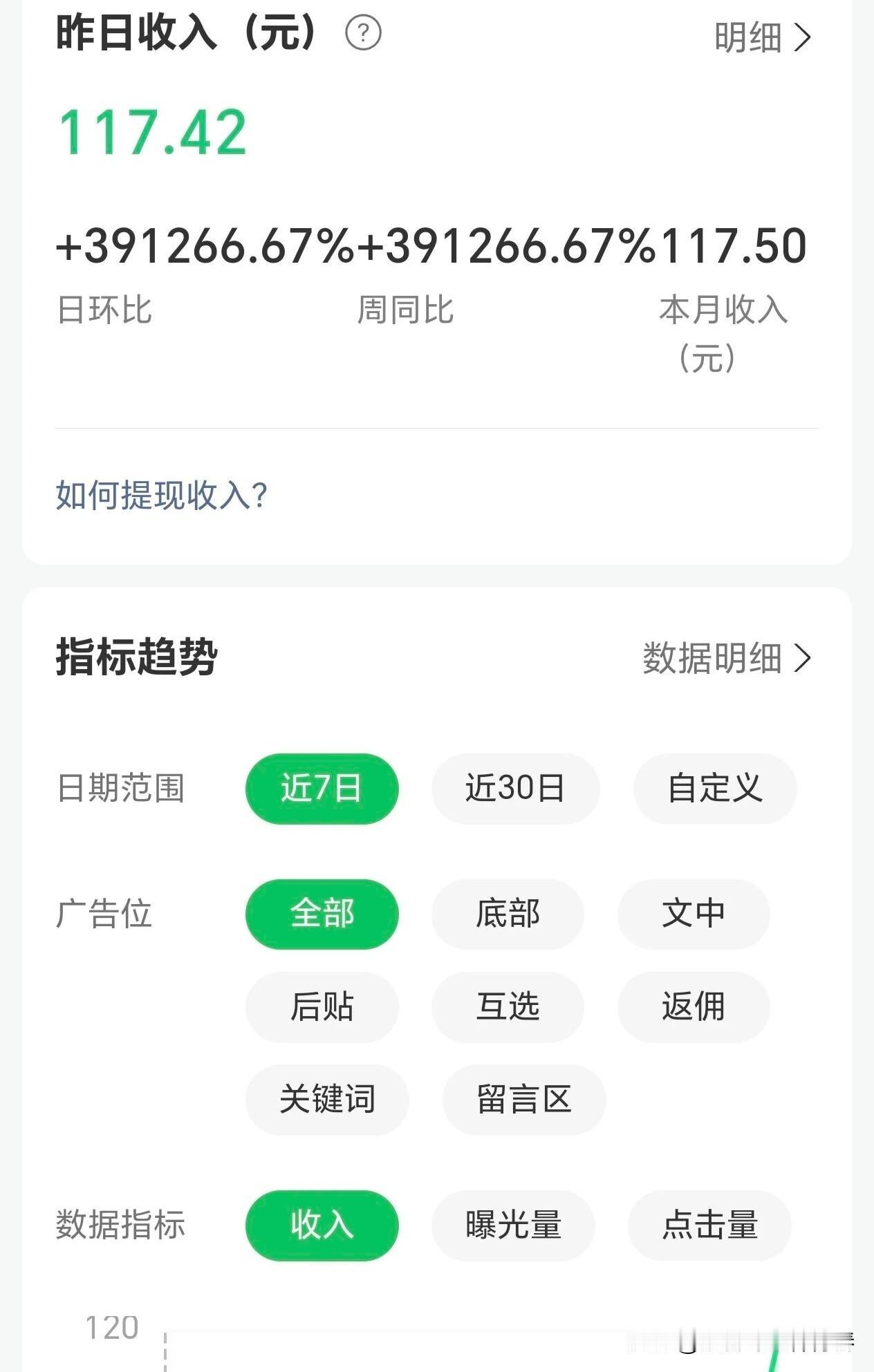 我亲手把“头条新锐创作者”的桂冠摘掉了。任意30天内篇均2000阅读量，就像是大