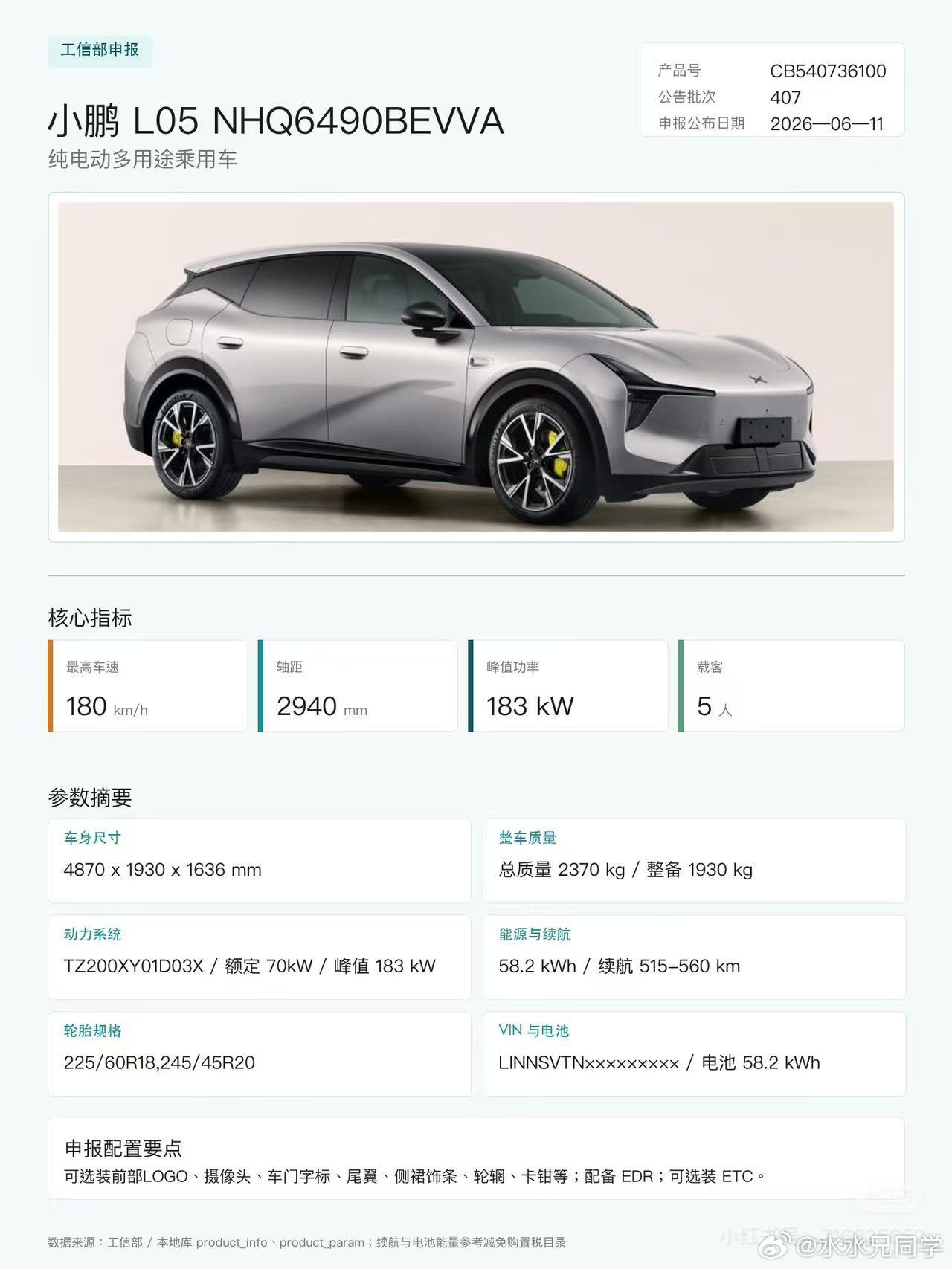 MONA不只是轿车SUV两款车，还会形成自己的系列。 
