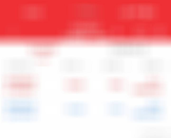 从十万到百万第 19天｜见证历史吧正式翻倍兄弟们，先报今日战绩：✅ 总资产：19