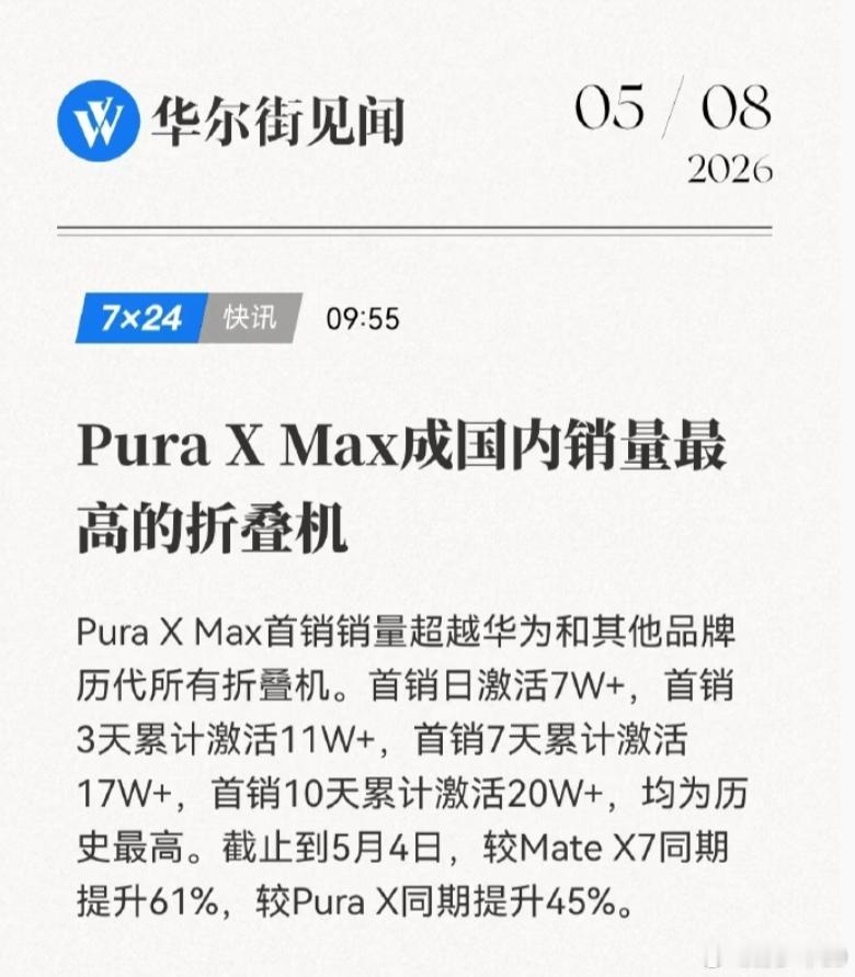PuraXMax成国内销量最高的折叠机首销日激活7W+，首销3天累计激活11W+