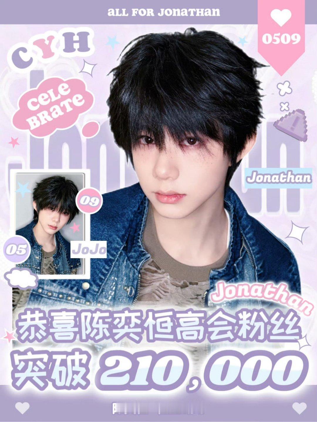 陈奕恒高会粉丝数量破21w！！ 