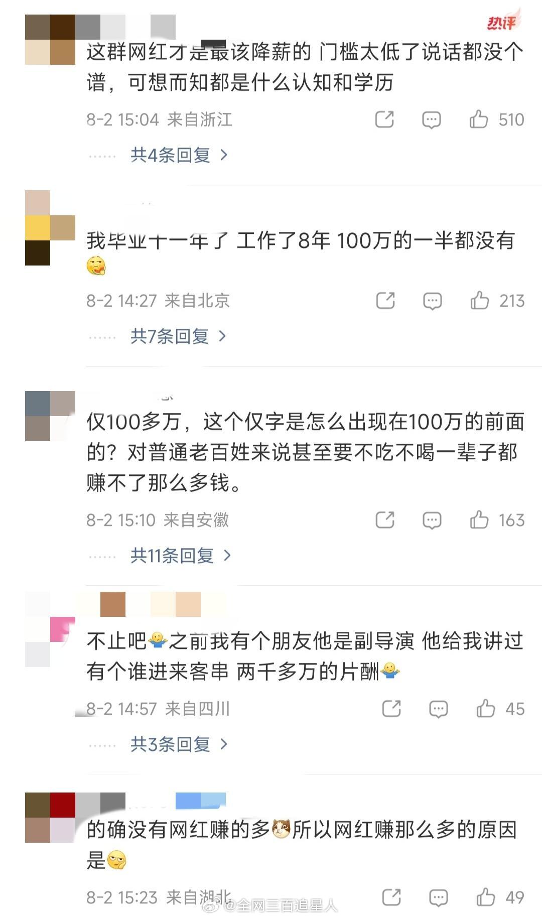 ？收入一百多万前面要用仅吗 