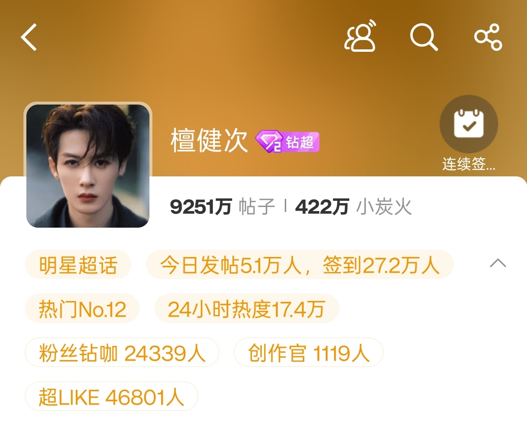 5w超来客20w周三热度，我梦一个这周不行下周必须达成逐本全球品牌代言人檀健次 