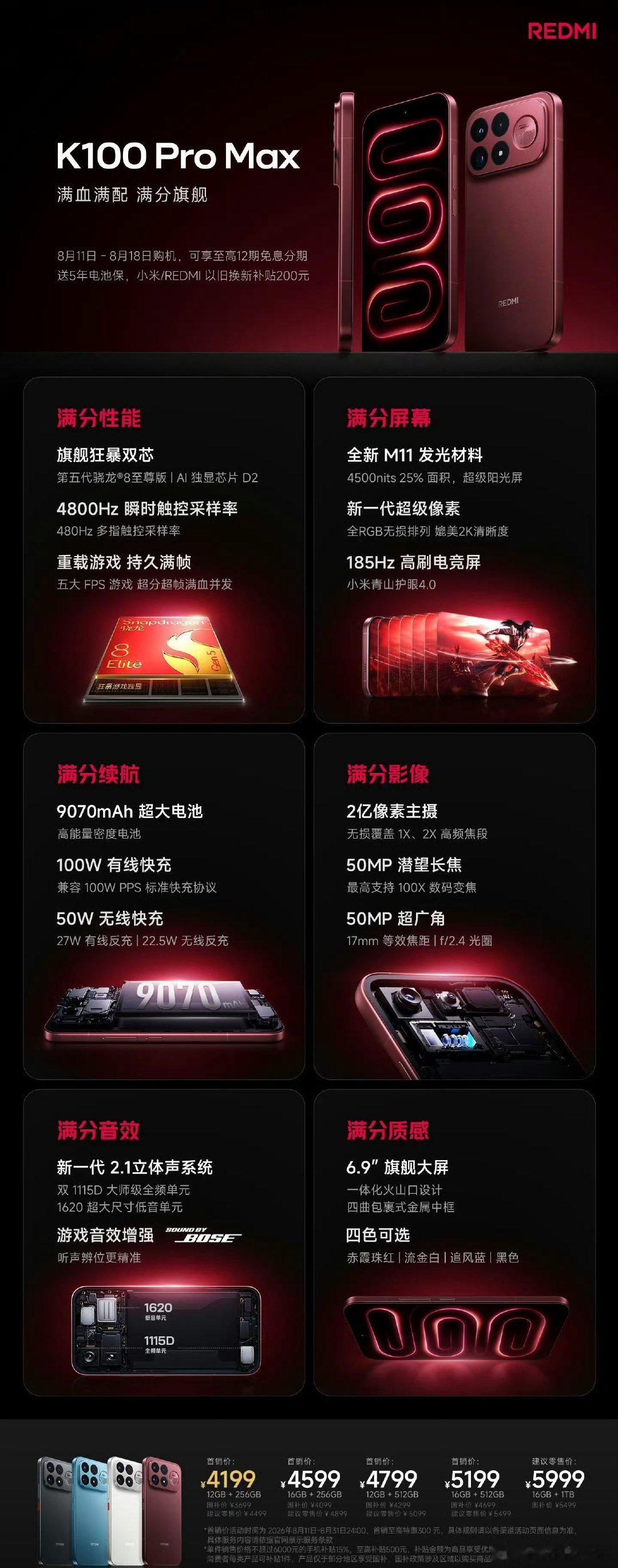 红米K100Pro系列价格红米这次K100Pro售价上调，标志着品牌彻底跳出早年