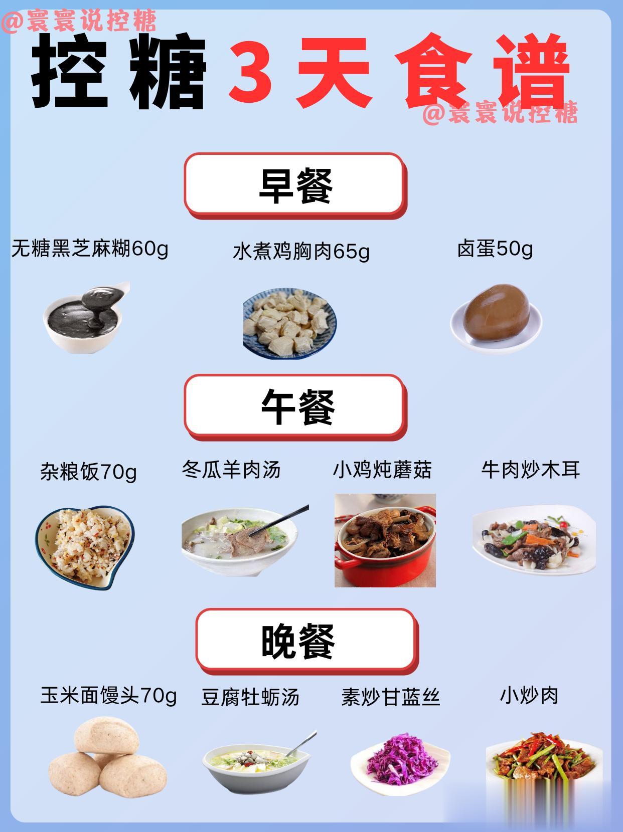 控糖3天食谱。
