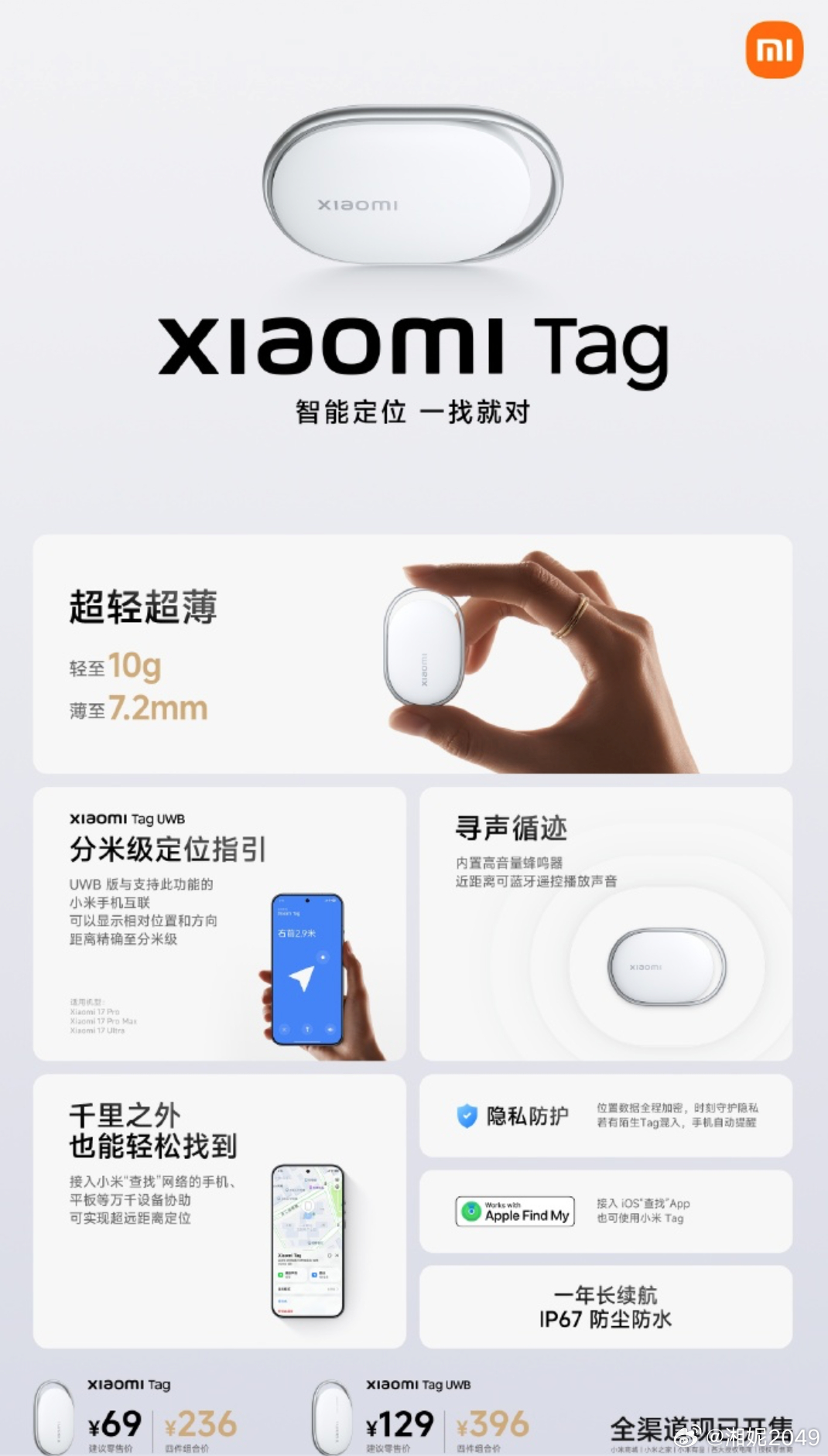 大梦给我也整了一个，69那个版本的。我初步打算把它放在放身份证的小包里，因为我身