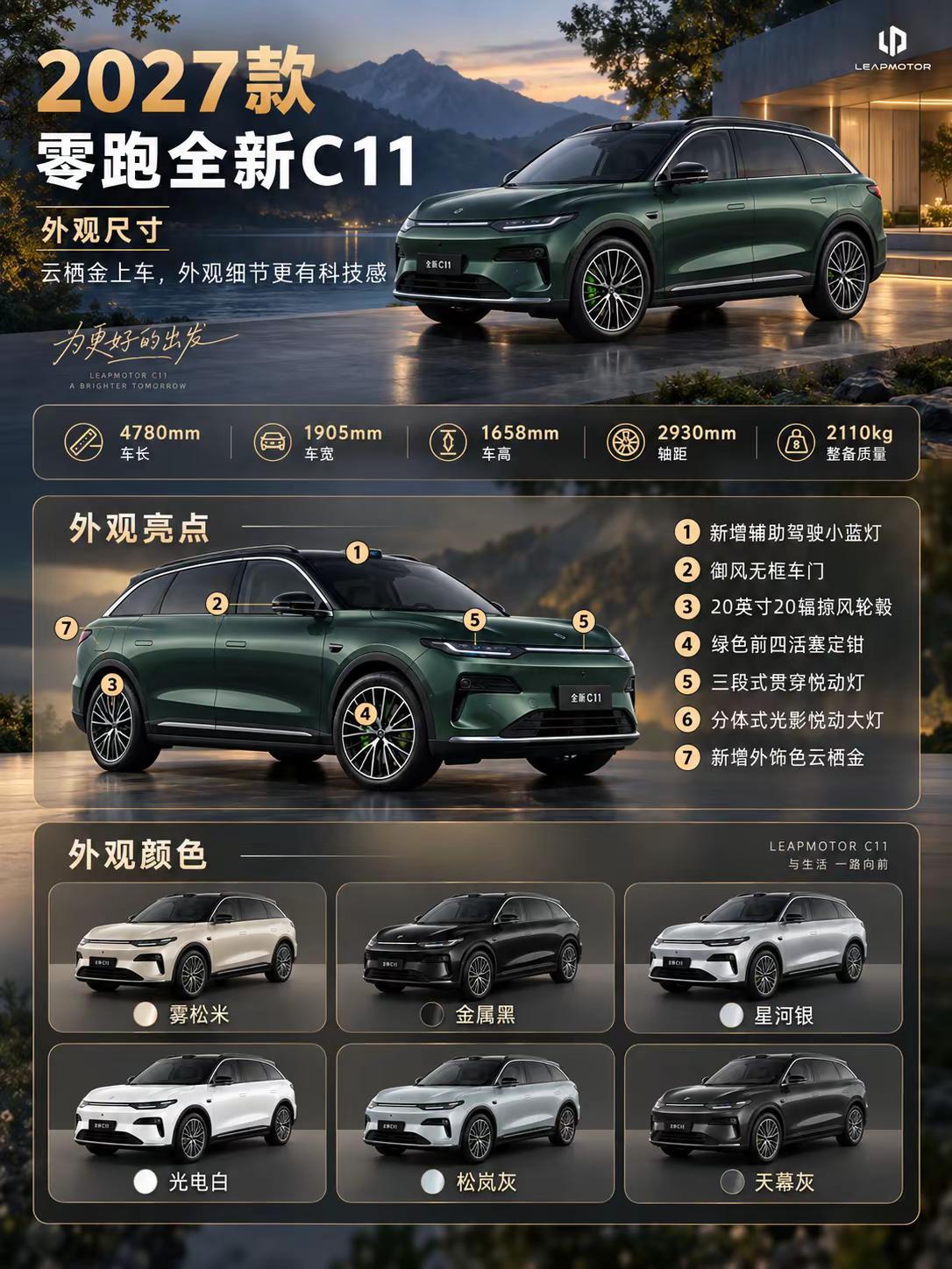全新零跑C11全面升级，一图看懂怎么选？。是时候买辆车了 我的车 热点 买车那点
