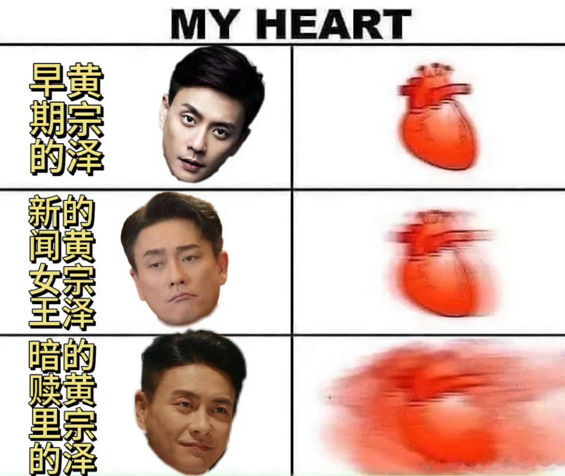 黄宗泽从新闻女王渣到暗恋者的救赎 看到黄宗泽演好老公我就知道要出事！果然命案来了