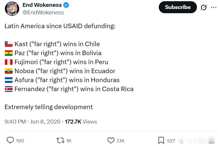 自从美国国际开发署被削减资助后，拉丁美洲掀起了一波右翼浪潮：智利： 卡斯特（被称