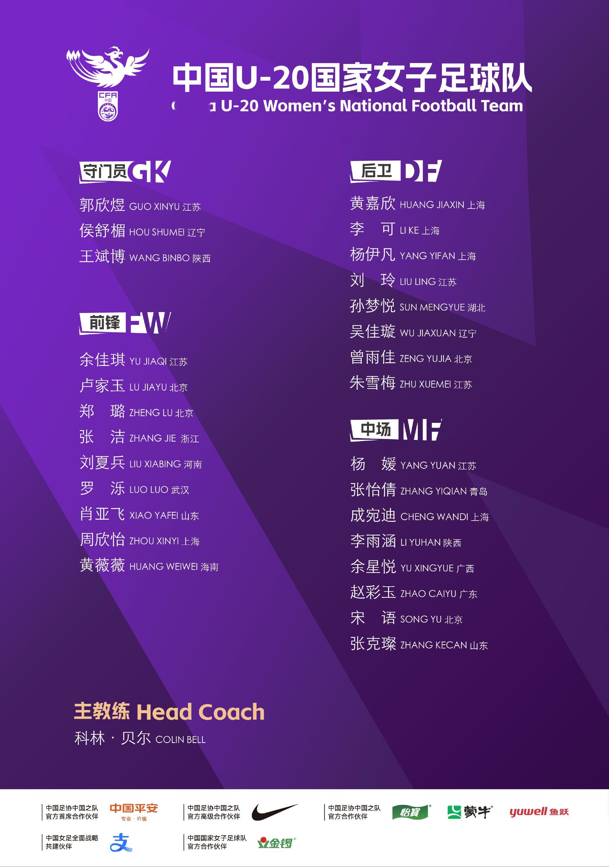 为备战2026年U20女足亚洲杯比赛，进一步做好女足优秀后备人才培养工作，根据中