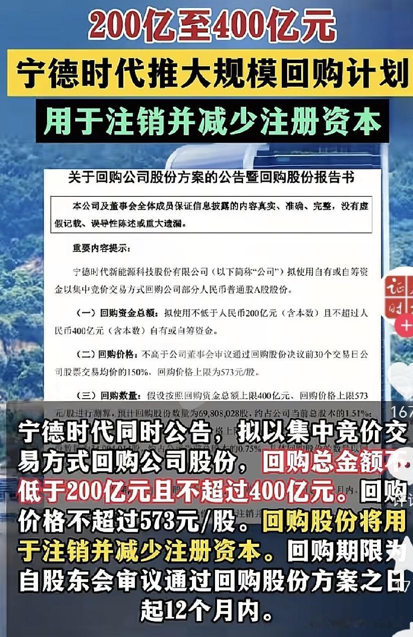 宁王掏出400亿真金白银注销回购，我们散户终于等到A股最良心的股东回报！
 
昨