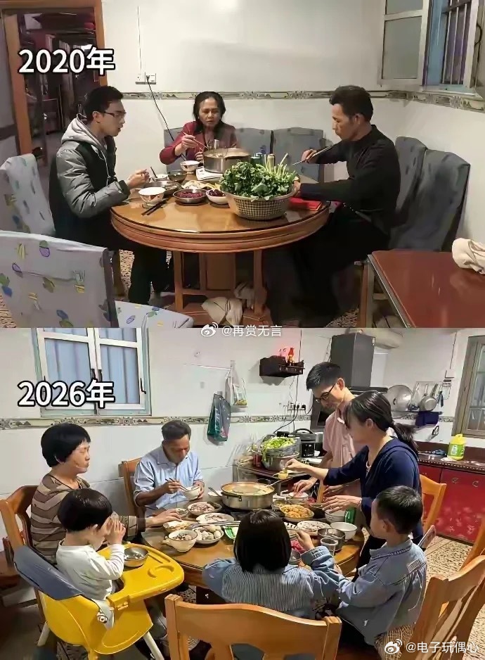 看了这张图，你还敢坚持不婚不育吗？ 