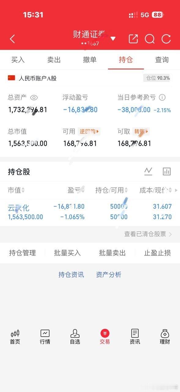今日操作继续持有：云天H    第二天看到的朋友点个赞，扣一波“178”支持牛哥