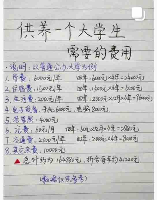 论读书烧钱的速度，又要到开学季了，我真的想去当土匪。[流泪]

带定位晒今日生活
