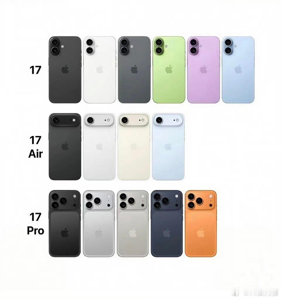 iPhone17Pro长得像充电宝，笑死狗蛋了。iPhone17 Pro算是这几