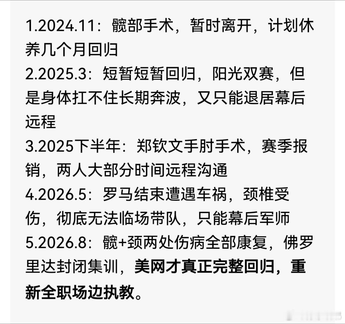 郑钦文的生日还比较有分歧，后面陆续再验证。郑钦文的成功一部分来源于自己能打能拼，