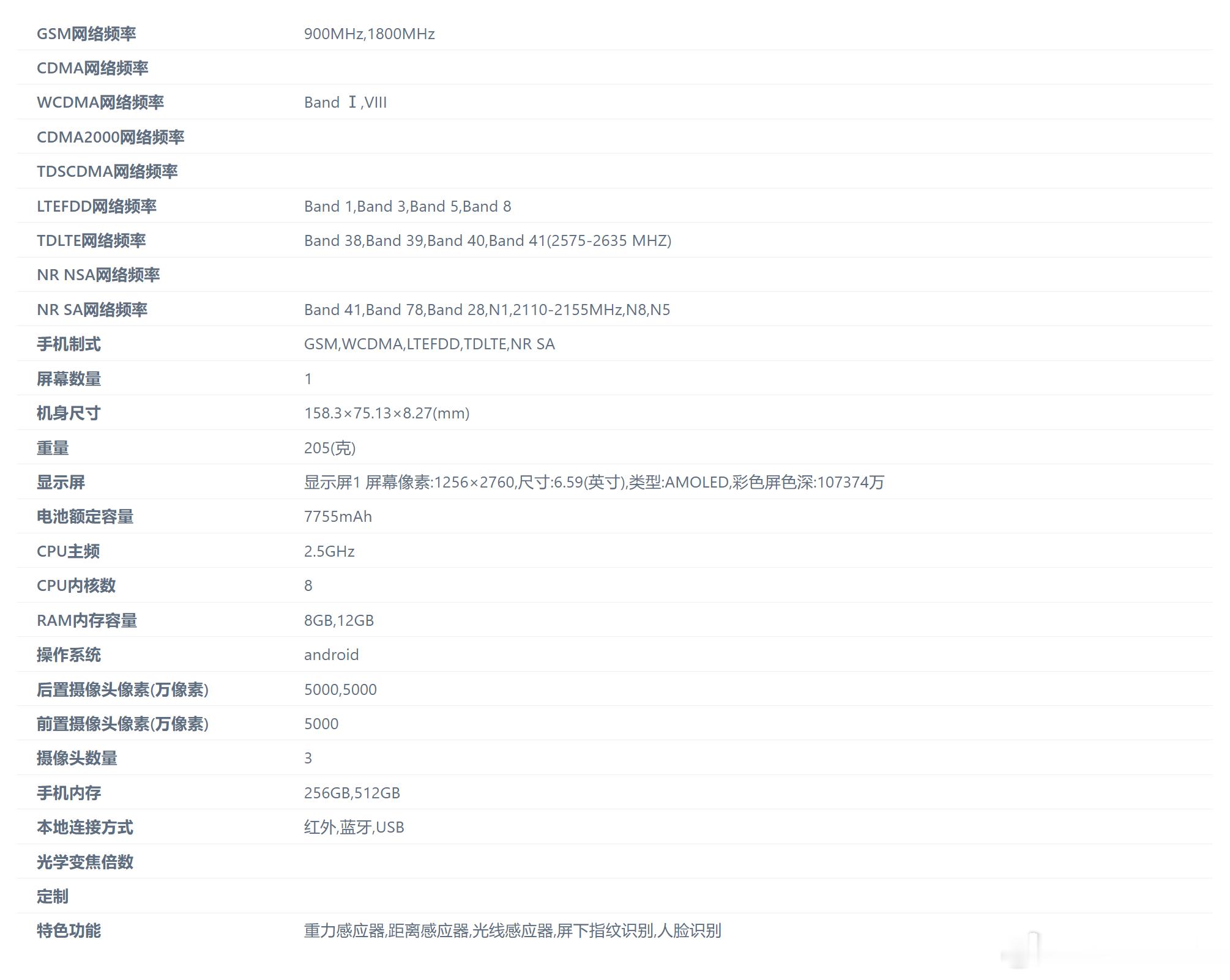 OPPO K15系列新机，外观和K15 Pro很像，镜头区域右边两个由小椭圆改成