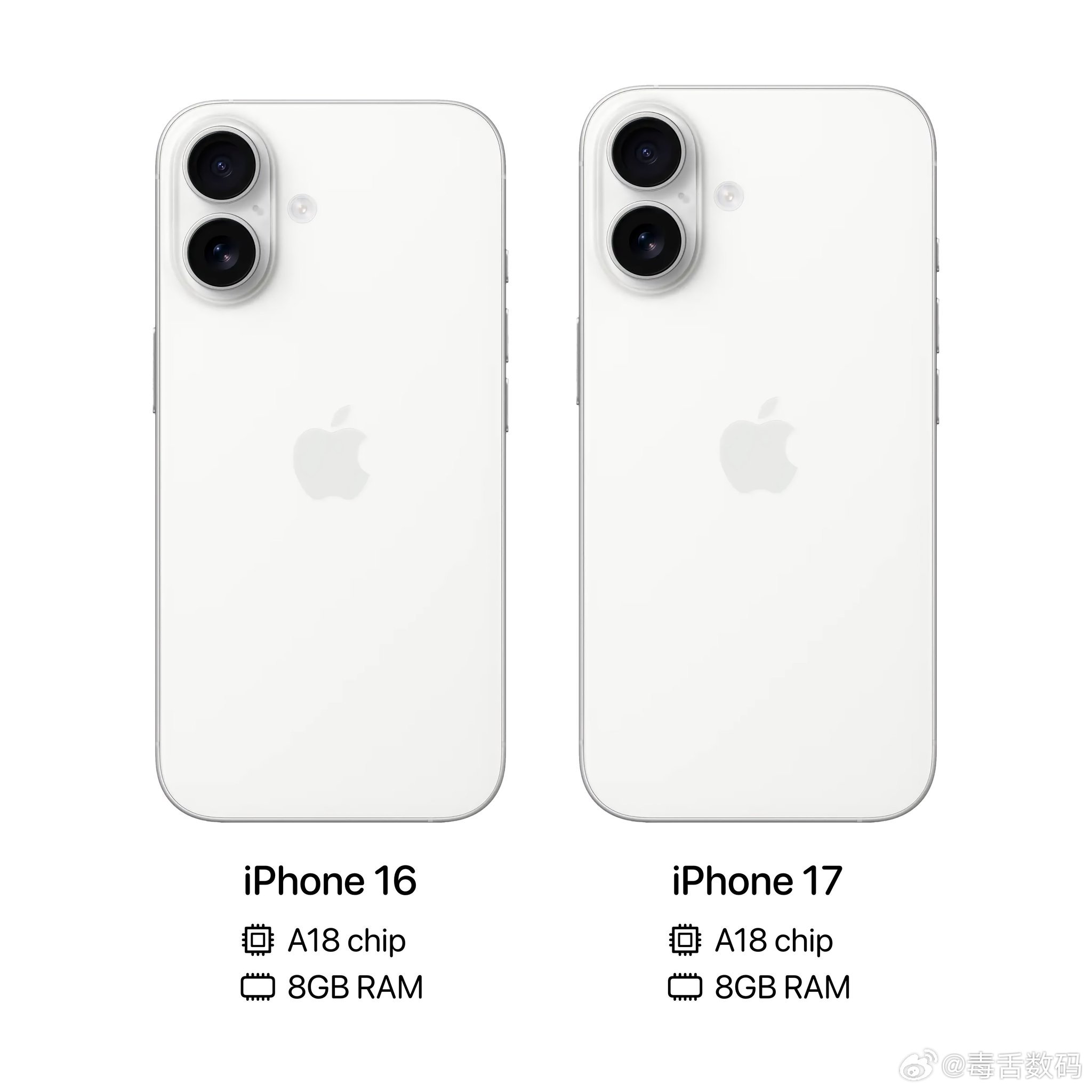 曝iPhone17基础款升级幅度有限确实iPhone17标准版升级幅度不大，而且