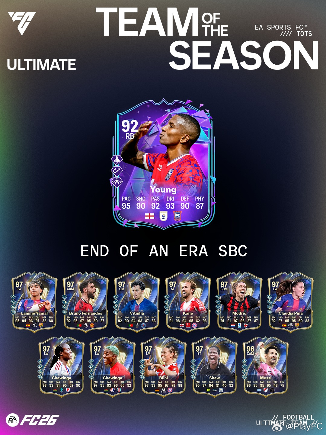 5月26日【新增 SBC】共 4 个1. 法甲 TOTS 升级｜2 个挑战2. 