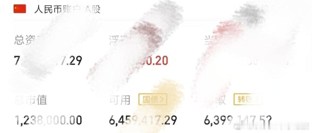 上周五大盘猛攻，今天指数震荡走势，节奏还是比较正常的，现在主导的就是慢牛行情，所