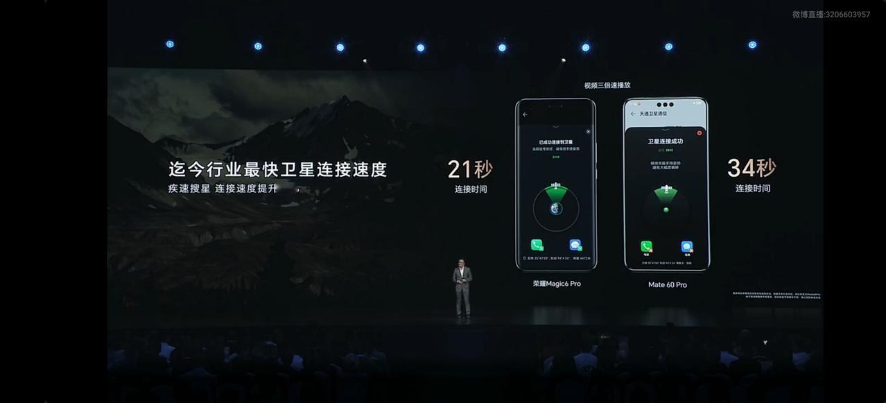 迄今最快的卫星连接技术[老师好][老师好]