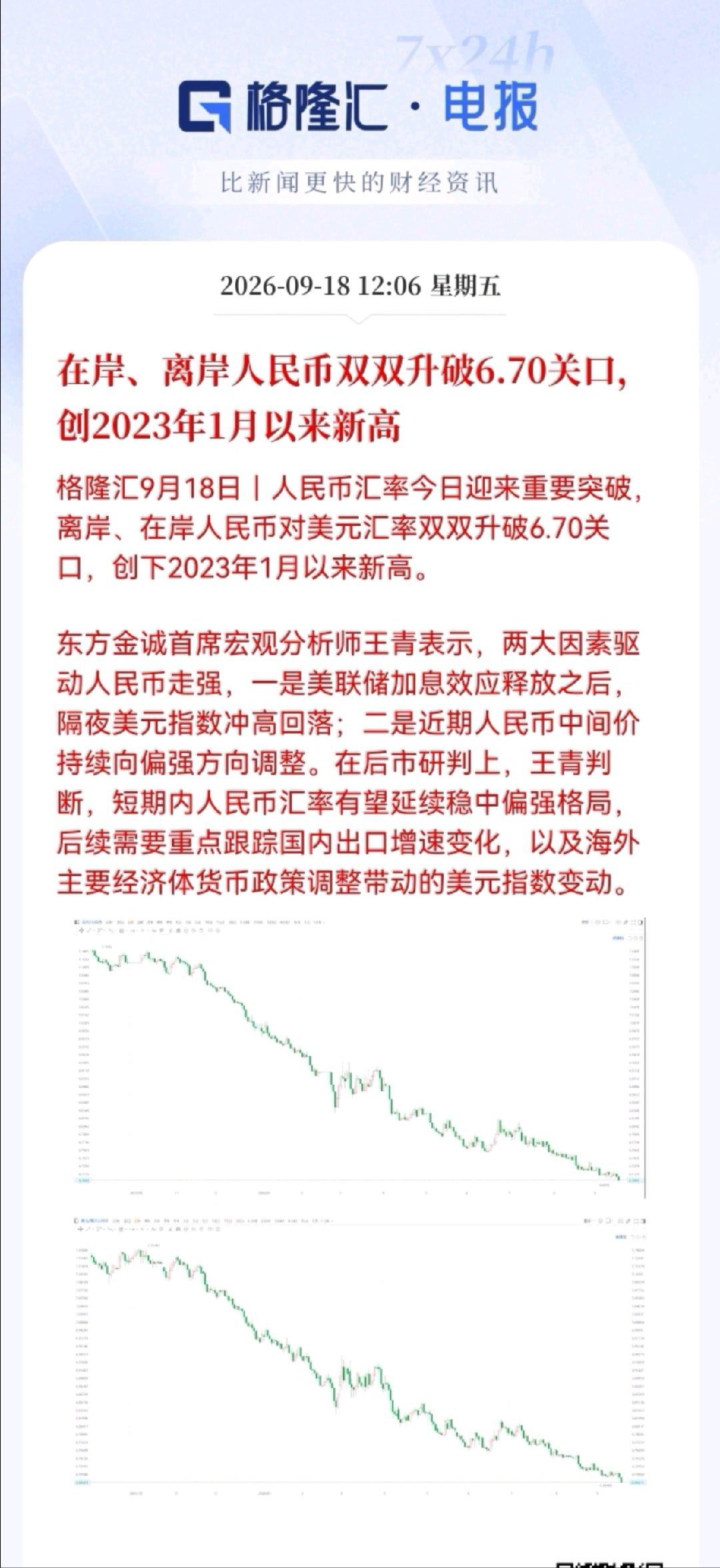 人民币升破6.7不多见的行情，[无聊]以往美联储加息是利空人民币的，结果这波走出