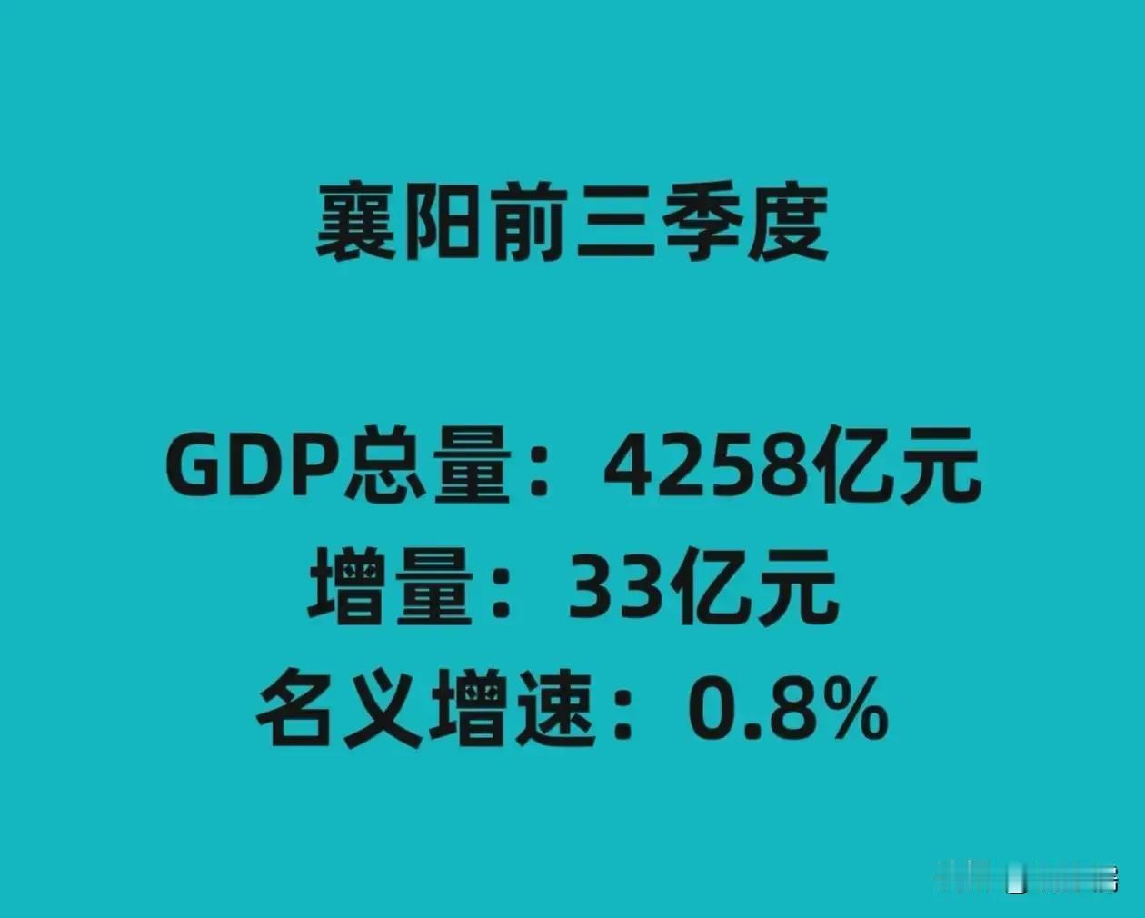 襄阳和洛阳都是中国中西部地区的重要城市，它们的经济发展状况受到广泛关注。根据您提