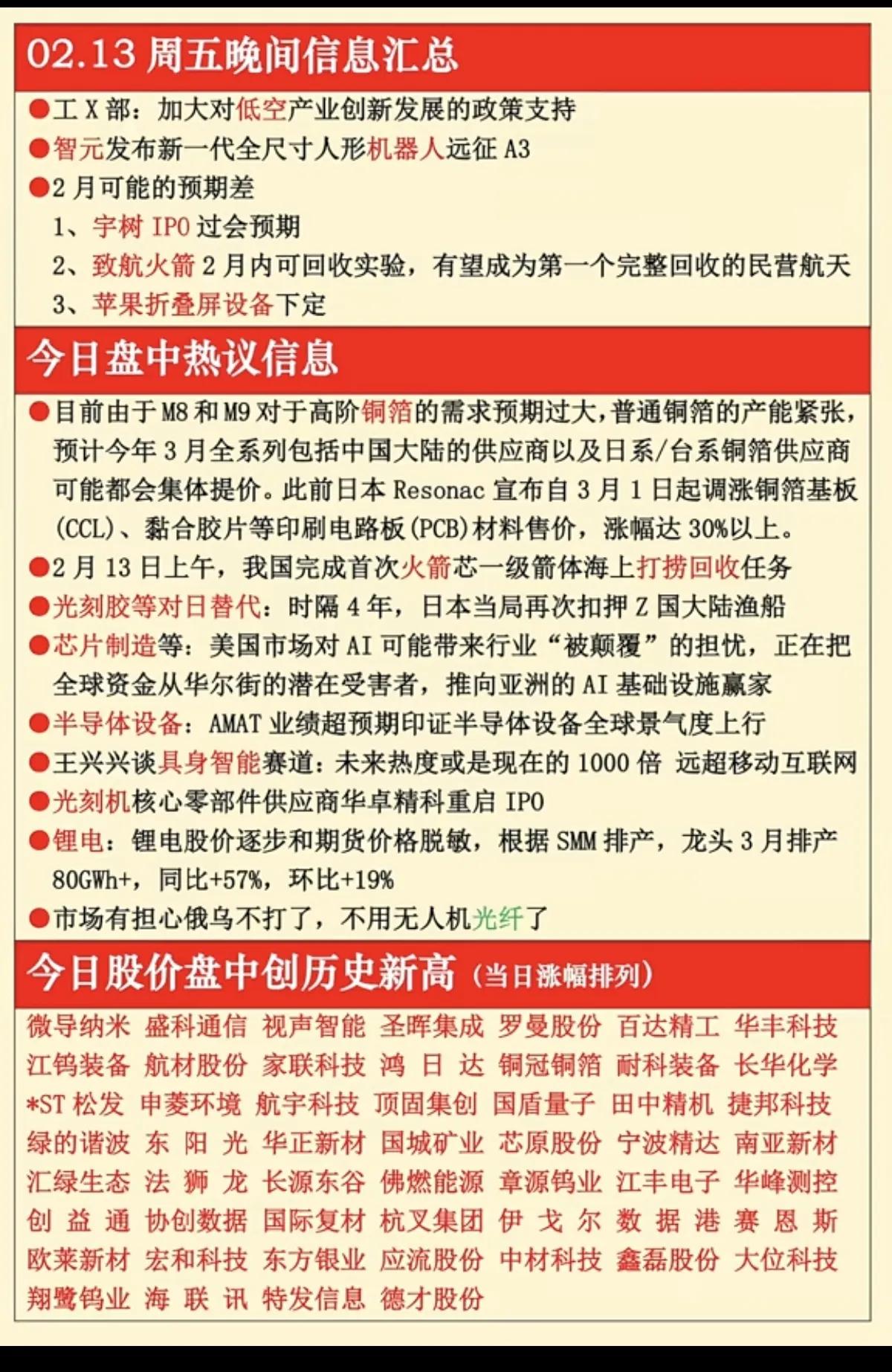 2月13日，周五晚间A股重要财经新闻汇总一览表！！！