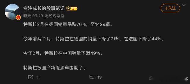 为什么马斯克的特斯拉电瓶车在欧洲销量暴跌？这么一个非常简单的逻辑，都要故意乱说吗