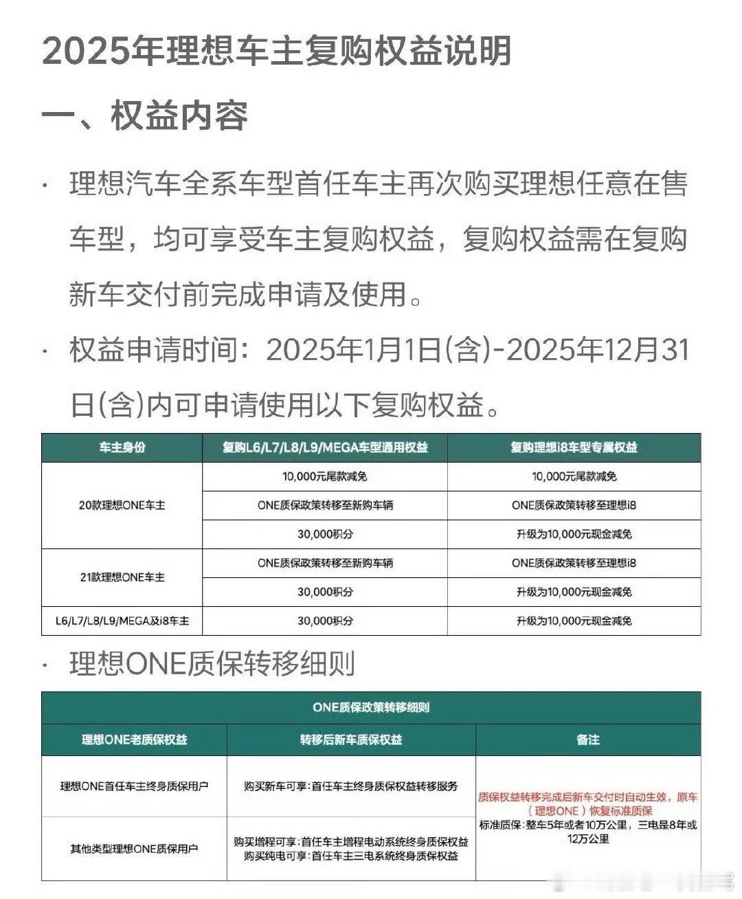 理想i8发布会后一天调整销售政策 突然想到了当年的g9  想改 但是改的不多 可