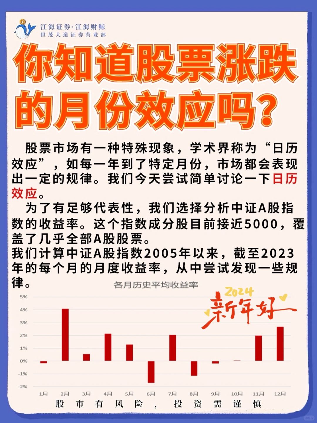 🔥股票涨跌月份效应‼️