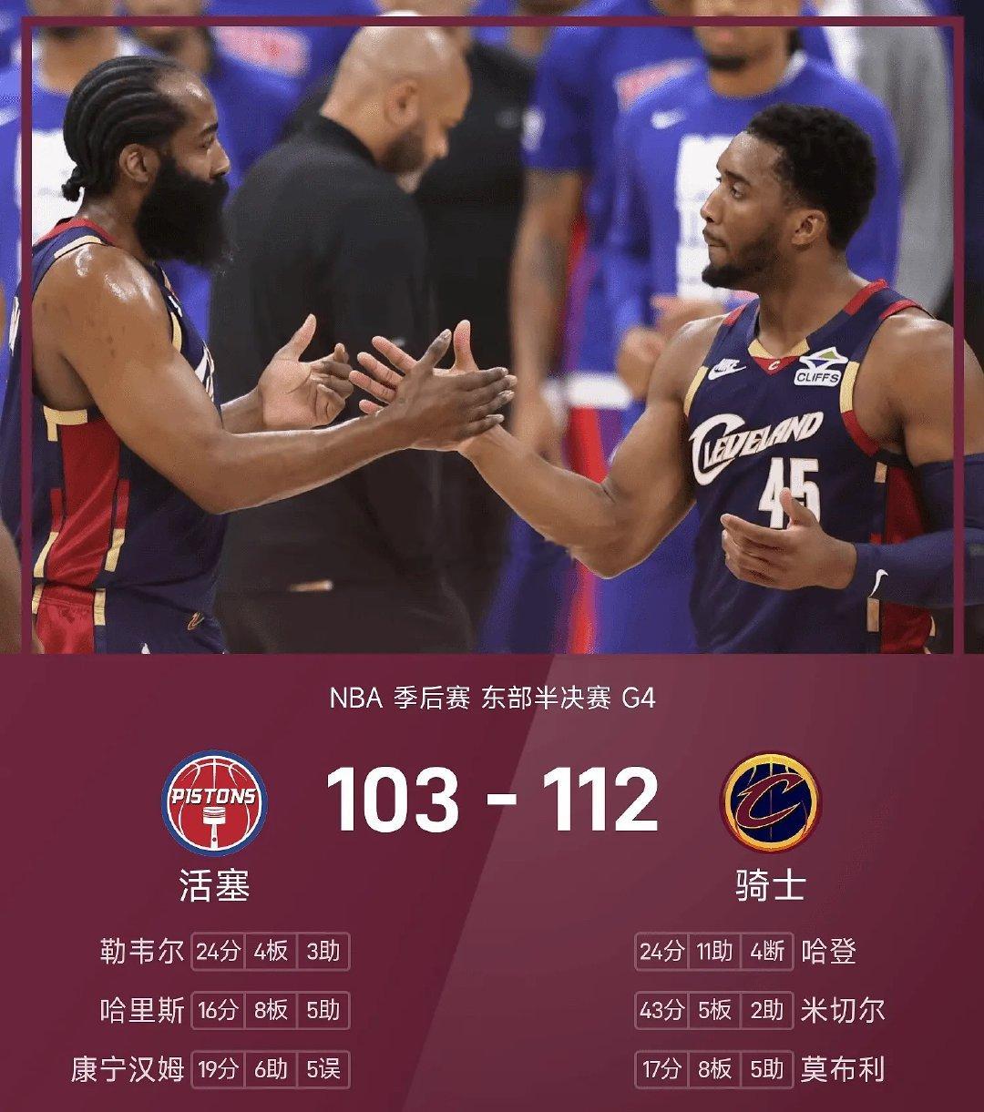 NBA季后赛战报：米切尔43分，骑112-103击败活塞&双方将决战天王山5月1