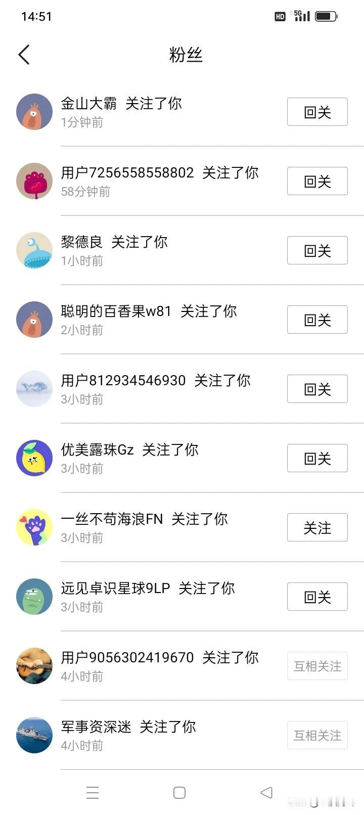 这两天主动关注我的人至少有上百个，让我既惊喜又疑惑，难道是我人品大爆发吗？这么多