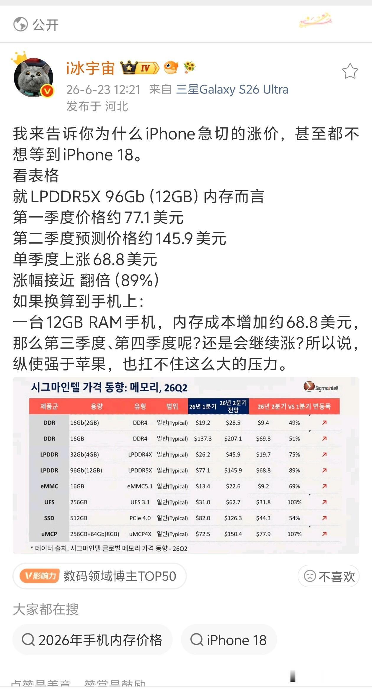 ai比挖矿那会儿更猛

内存涨价100%[捂脸]