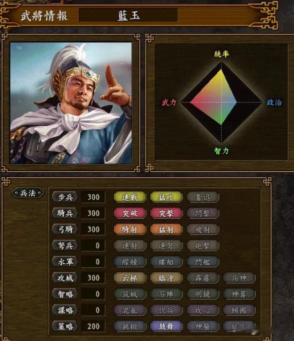 朱元璋率领大明诸将征战三国志9逐鹿九州，一血可破小霸王孙策！
蓝玉在游戏里的步骑