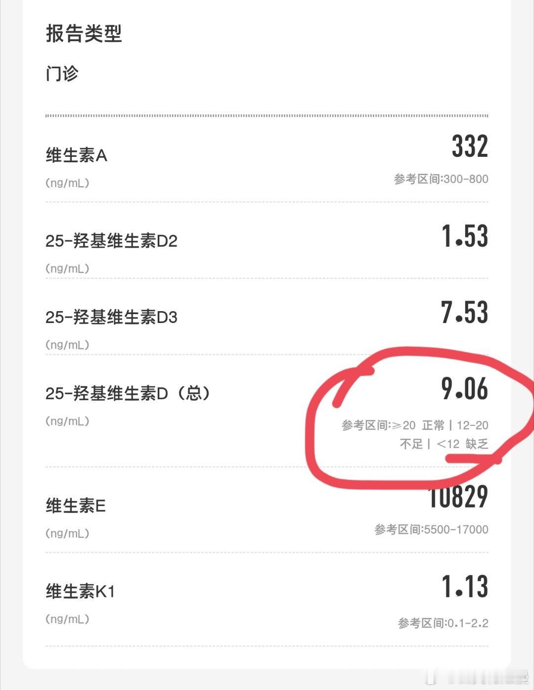我的维d含量怎么快死了。 