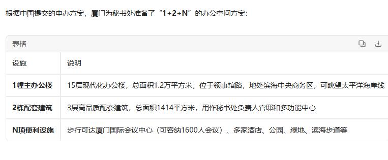 海洋生物多样性协定秘书处落户谁家，结果应该会在2026年下半年见分晓。

中国是