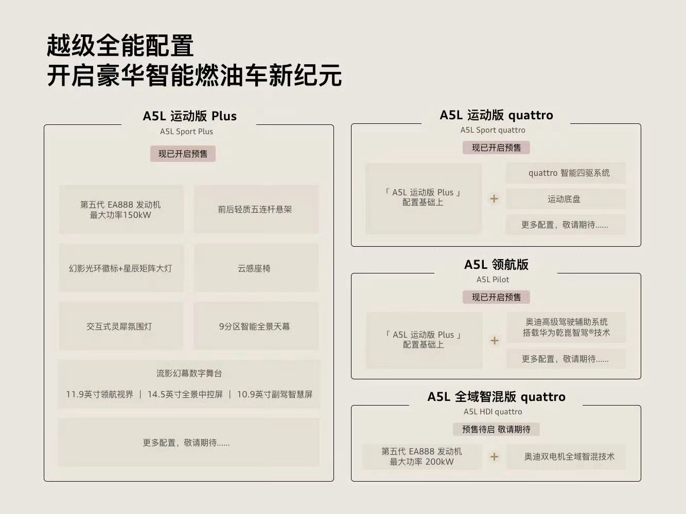 一汽奥迪A5L今天预售了，这应该是国内首款搭载华为乾崑智驾的燃油车吧，还有两个激