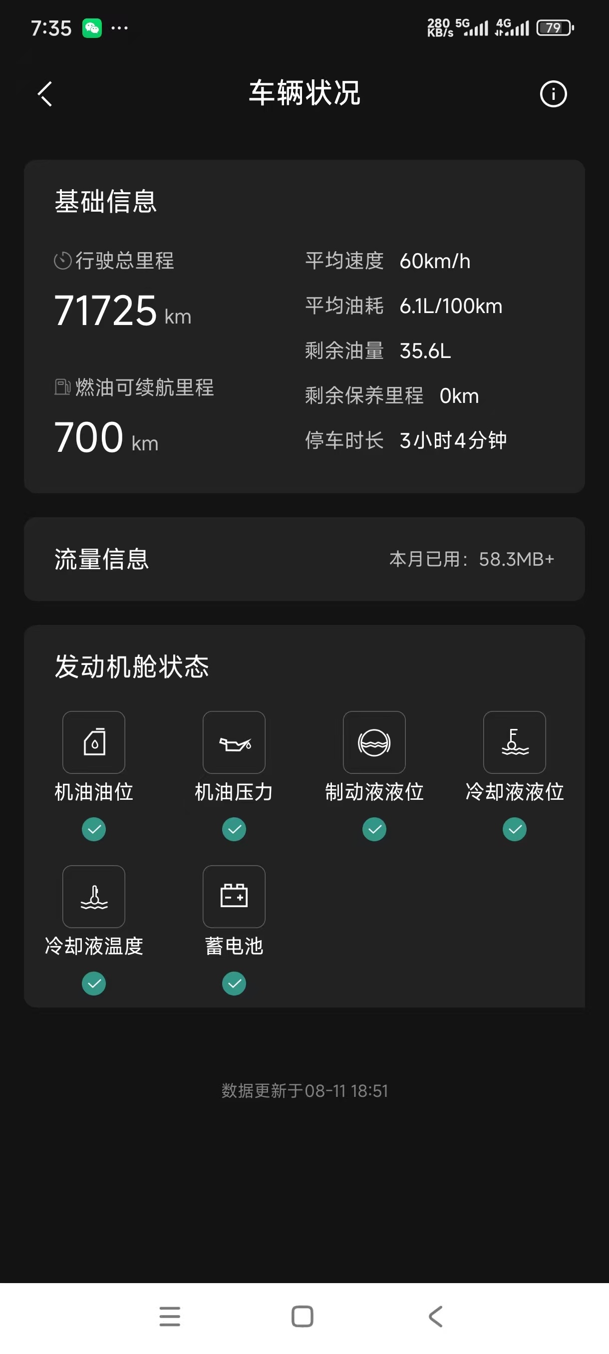 粉丝在群里秀了一下他的领克03，平均油耗6.1L/100km，剩余油量35.6L