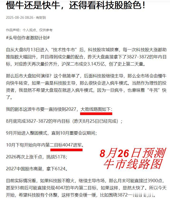 上午只要3987以上收盘；
那么下午3997-4007区间概率大。

上午已经放