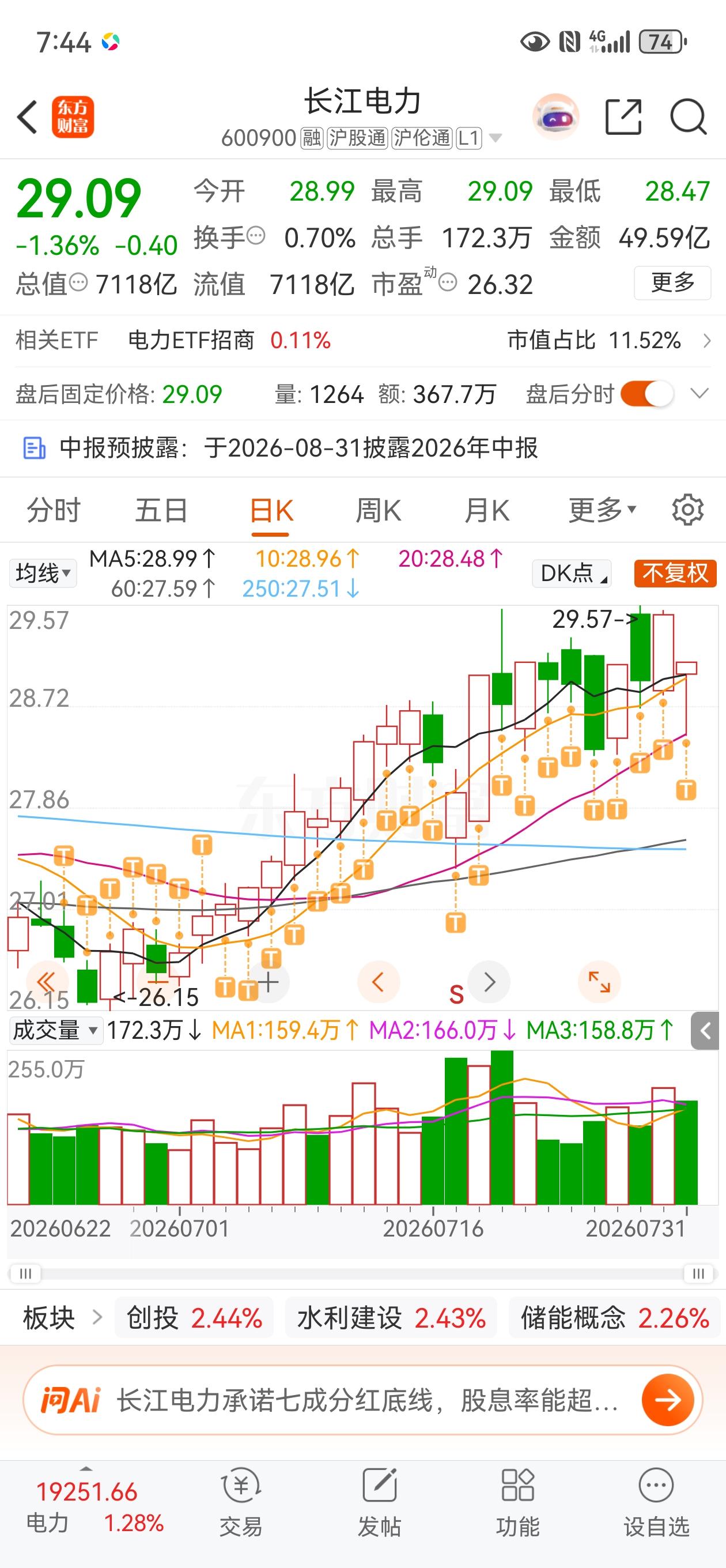 七月份之前，我用长电这个简称，很多新股民第一反应是长电科技，有一次我在头条写长电