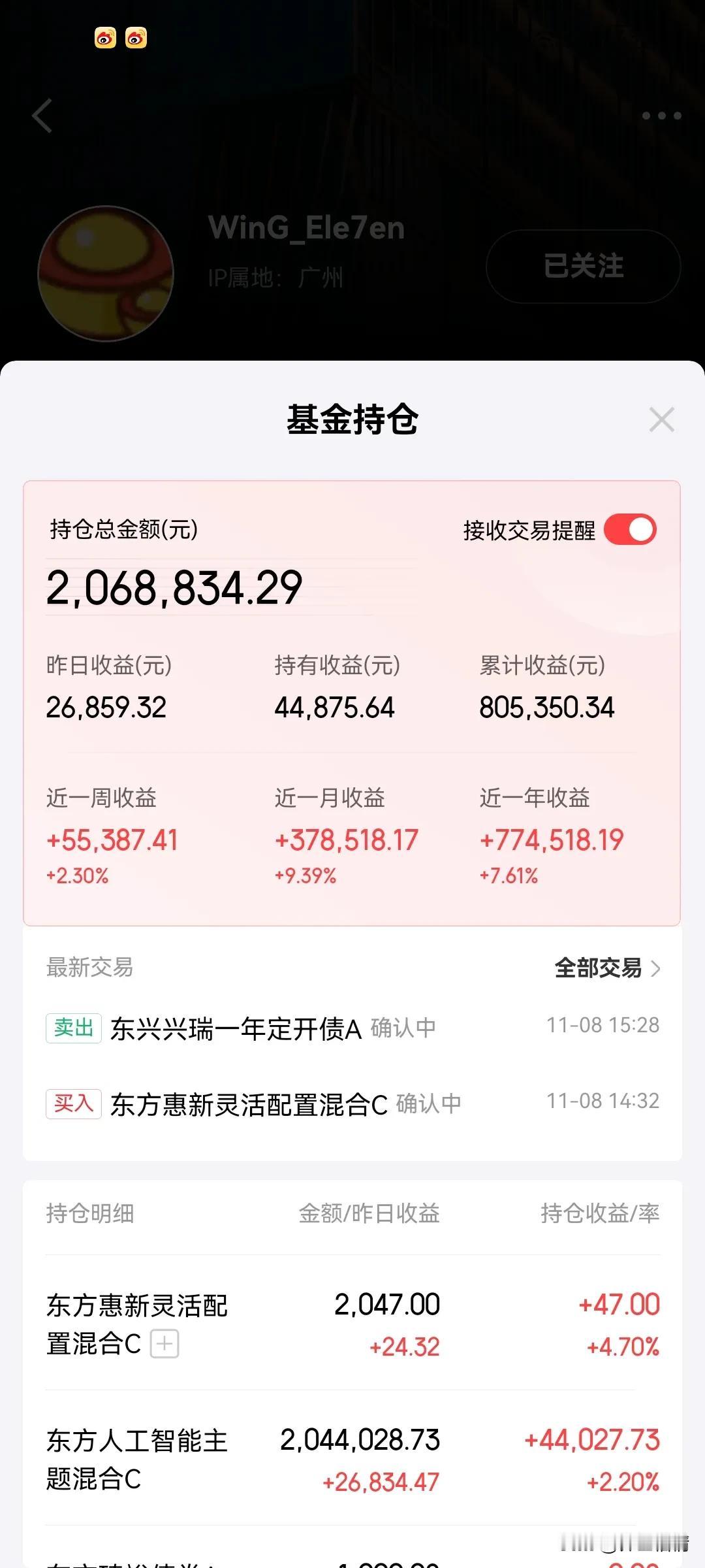 昨天大佬Wing_Ele7en加仓了100万东方人工智能，没有关注到，自己手贱4
