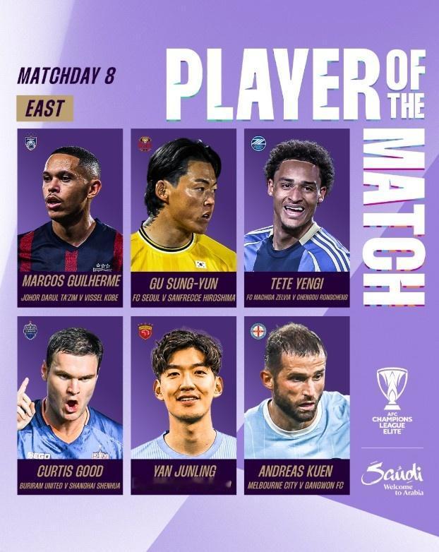 弱队出门将！恭喜颜骏凌：当选亚冠场次MVP。
亚冠精英赛第8轮，上海海港以0比0