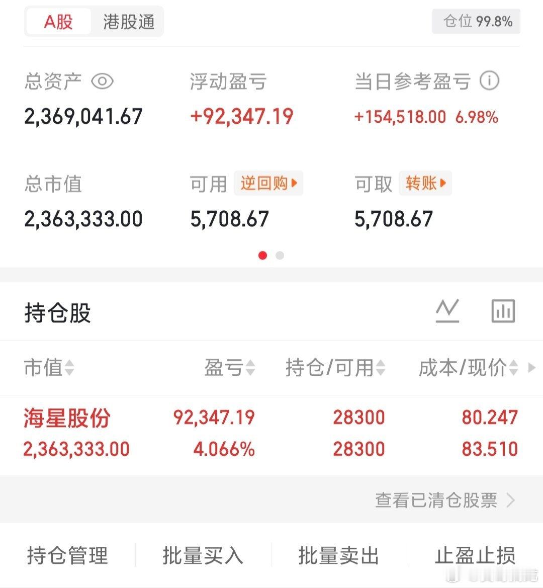 大家早上好[作揖]！海星股份今天冲高出来换股。全体粉丝集合！点个赞评666养铁了