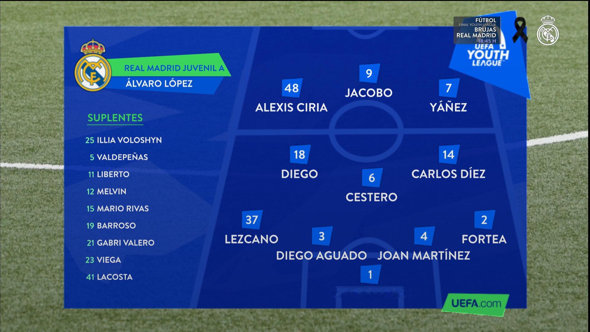 青年欧冠首发十一人！ 其中多人已经完成了一线队的首秀！ 