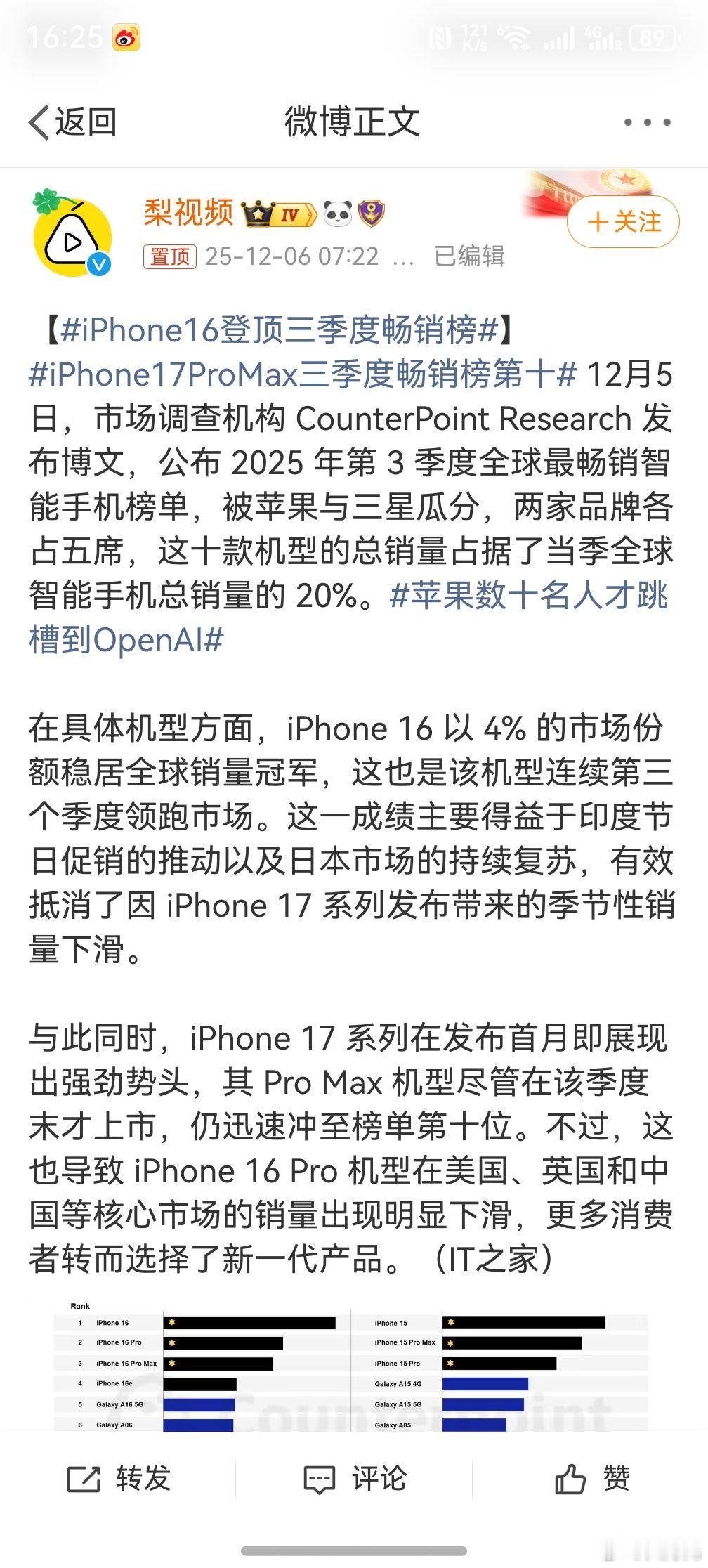 iPhone16登顶三季度畅销榜 ，苹果这个品牌一直很离谱，网上被喷的声音从不绝