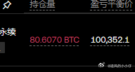 都这种价格了，我加空了。随便。 不是没亏过。 我价均100300这个价格拿到盈利