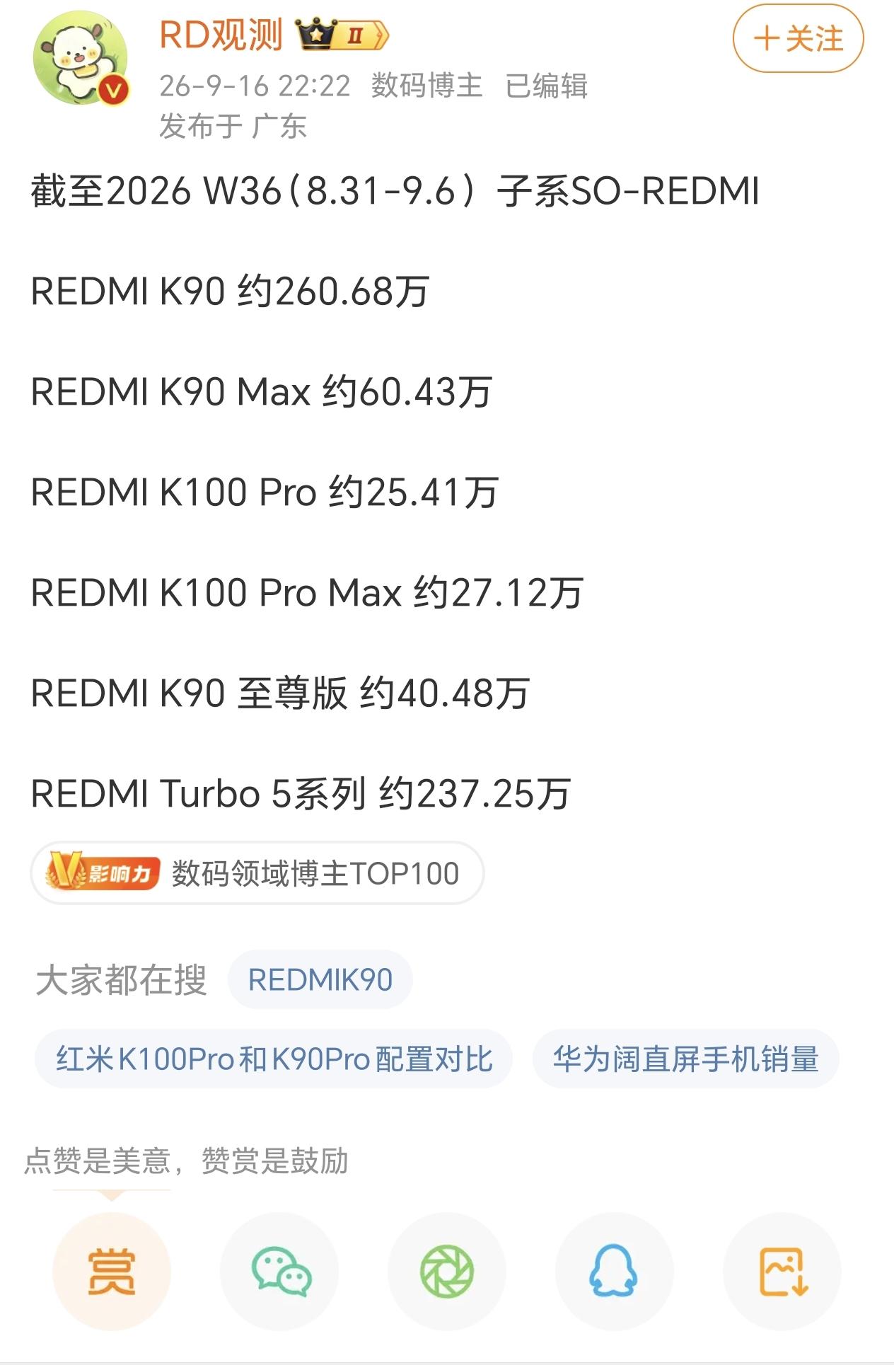 红米K100系列过了首销期之后好像每个月销量也不高了啊，曾经作为销量担当的红米K