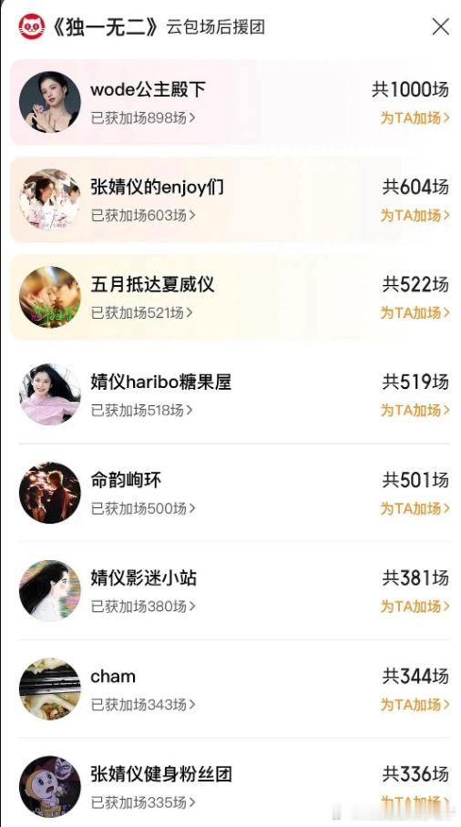 《独一无二》未映先火！张婧仪宋威龙CP粉包下522场的云包场应援，创造了电影宣传